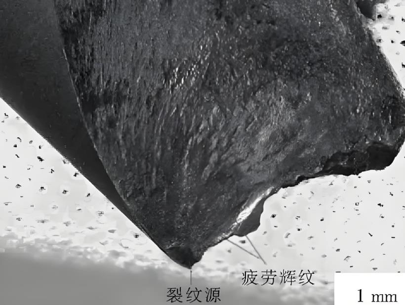 疲勞裂紋擴展