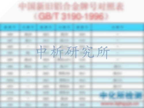牌號鑒定