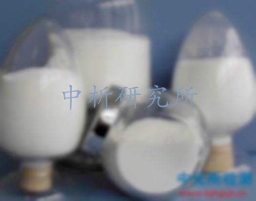 環(huán)糊精檢測