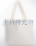 購物袋檢測