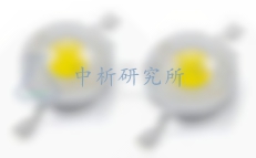 燈珠檢測(cè)