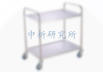 餐車檢測
